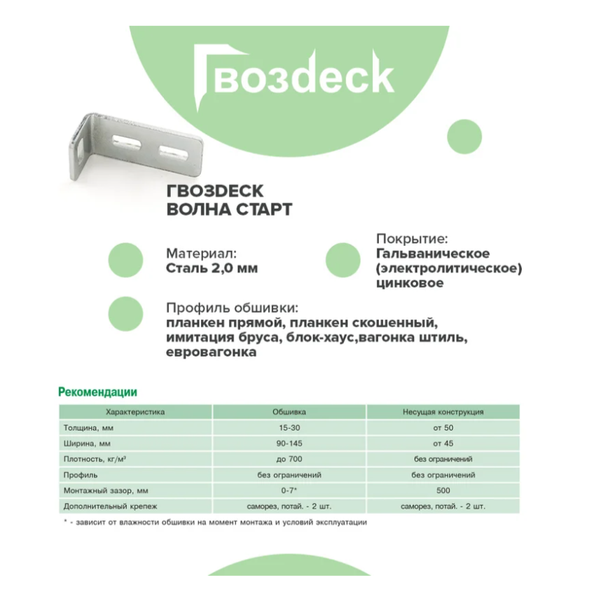 Крепеж Гвозdeck Волна стартовый, цинк гальванический